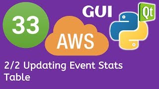 33 PyQt5 Python GUI and AWS Boto3 Tutorial- 2/2 Updating Event Stats Table