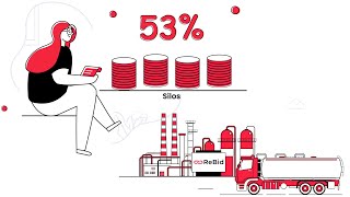 2D Animated Explainer & Screencast Video | ReBid Digiday | Doodle Mango