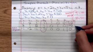 Math 1324 Simplex Method Max 1 Cycle Example