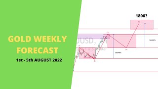 HOW THE US RECESSION COULD AFFECT GOLD? - GOLD (XAUUSD) Weekly Forecast - 1st - 5th AUGUST 2022