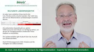 Grundlagen der Mitochondrienmedizin, Teil 1 - Seminar für das Biovis MVZ