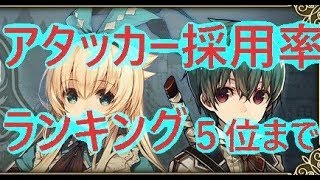 グリムノーツ闘技場　キャラ採用率ランキング　なんでもあり編アタッカー編BEST５　2019年3月4日時点