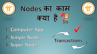 Pi Network Nodes in हिंदी | Nodes का काम क्या है ? | Basics of Cryptocurrency | Simple vs Super Node