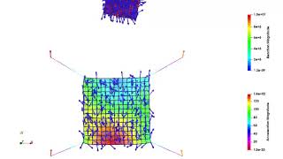 Springs simulated with Code_Aster