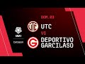 Resumen de UTC 0-0 Deportivo Garcilaso | #Liga1Betsson 2023: Fecha 12