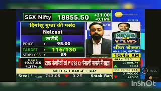 Nelcast limited stock latest video Nelcast share latest news today Nelcast technical analysis stock