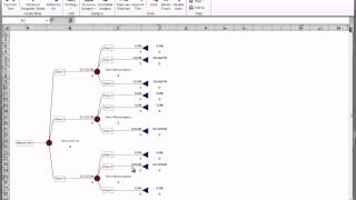 PrecisionTree - Bayesian Revision