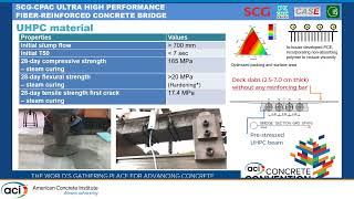 SCG-CPAC Ultra-High Performance Fiber Reinforced Concrete Bridge