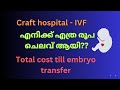 Craft hospital - IVF എനിക്ക് എത്ര രൂപ ചെലവായി? Total cost till embryo transfer.