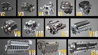 V2 Engine to V24 Engine