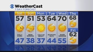 Overnight Weather 10/16: Mostly Clear
