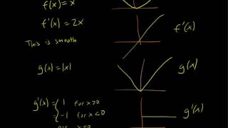 3.2 Smooth and piecewise smooth functions