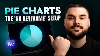 How to Make Dynamic Pie Charts in After Effects