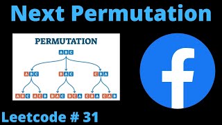 NEXT PERMUTATION | LEETCODE # 31 | PYTHON OPTIMAL SOLUTION