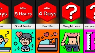 Timeline Comparison: What If You Workout Everyday