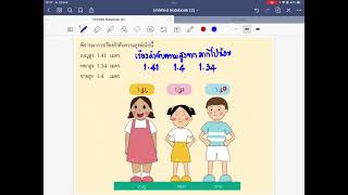 การเรียงลำดับทศนิยม ป.4