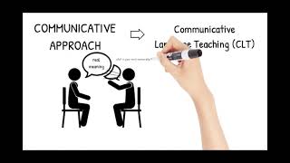 Communicative Approach