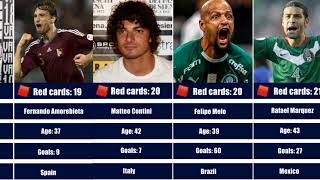 Top 20 Number of Red Cards Of Famous Football Players in football history