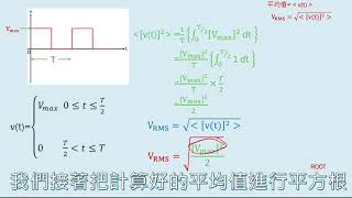 方根均的計算-- RMS