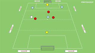 HTTF DRILLS 66: OPEN BALL IN 4+NV4 GAME ⚽️