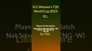 Women's T20 World Cup 2023 : WI vs England
