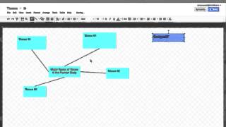 Google Drawing for Concept Mapping