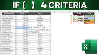 How to Use IF Function with 4 Criteria in Excel | Step by Step with a Practical Example