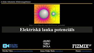 Elektriskā lauka potenciāls - mācību stunda (Elektromagnētisms, Fizika II)