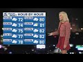 Temperatures cool with rain chances on Friday | KENS 5 Weather Impact Forecast