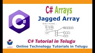 C#.Net tutorial in Telugu - Arrays - Jagged  Array | ottit