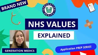 NHS Values Explained