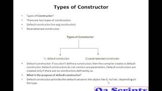 Core Java Topic - 10 - Constructors in Java