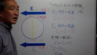 Mr Mのおもしろ科学実験（No 50「アインシュタインの相対性理論」）