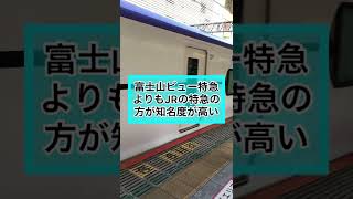 【あるある】富士急線でありがちなこと