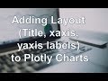Plotly Python - Data Visualization in Python with Real Data | Adding Layout to plotly Chart