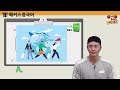 hsk 시험 볼 때 단 5문장만 쓰면 되는🎯 hsk5급 쓰기 만능 템플릿으로 고득점 가보자고🕶 hsk 3대 300 10탄 해커스중국어 김동한 hsk시험 중국어학원