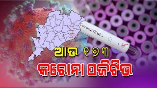 173 more Covid 19 Positive detected in Odisha, Count Reaches 2781 | NandighoshaTV