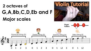 2 octaves of G A Bb C D Eb F major scales sheet music and violin finger pattern tutorial | HTP TV