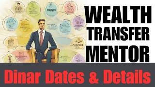 Dinar Dates And Details