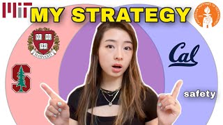 Maximize your dream school chances: How to leverage early and regular decision timelines