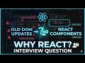 React Interview Question: What Problem Does React Solve?