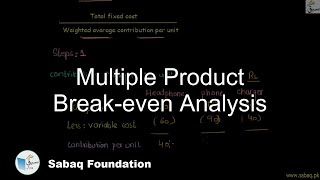 Multiple Product Break-even Analysis, Accounting Lecture | Sabaq.pk