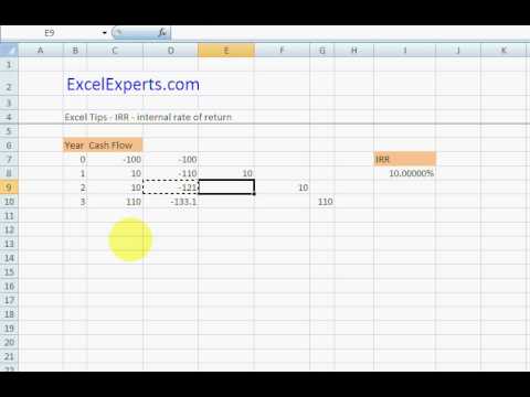 ExcelExperts.com - Excel Tips IRR internal rate of return ExcelExperts.com - Excel Tips IRR internal rate of return