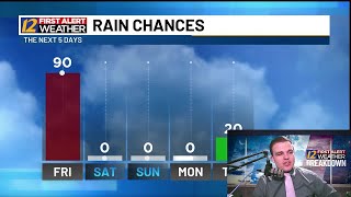 First Alert Meteorologist Evan Thomason gives the latest weather updates!