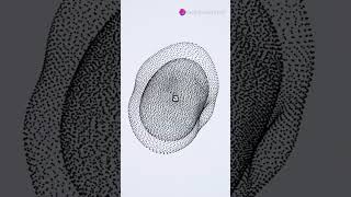 What is t-SNE? | Visualizing High-Dimensional Data #spatialdata #interesting #trending #facts #data