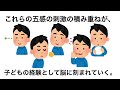 子育ての雑学４０　センスは育て方で身に付く！？　一生モノのセンスの磨き方