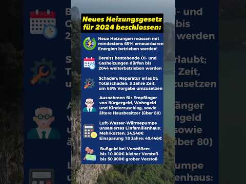 Neues Heizungsgesetz: Das Gilt Ab 2024! - YouTube