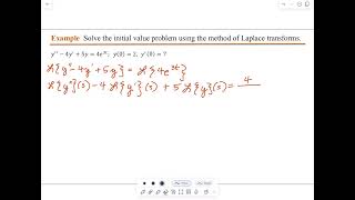 7.5 Solving Initial Value Problems