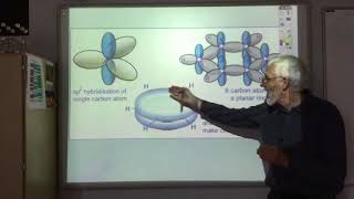 Lecture 2 4hi Benzene and Aromatic Hydrocarbons