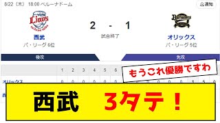 西武、3タテwwwww